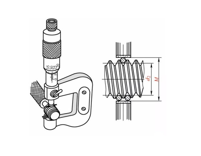 常見的螺紋檢測(cè)設(shè)備插圖